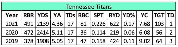 Screen Shot 2022-05-31 at 8.14.40 AM